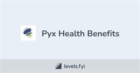 Pyx Health, Inc. 